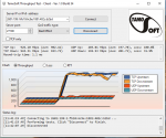 Win10-VM-IPv6-Throughput.png