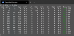 vMotion from iSCSI 100GB VM.png