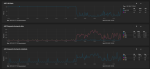 iSCSI to local m.2 arc hit.png