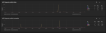 iSCSI to local m.2 arc prefetch.png