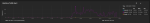 iSCSI to local m.2 network traffic.png