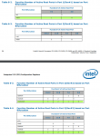 2021-08-26 23_09_02-Intel® Xeon® Processor E5-1600 _ 2400 _ 2600 _ 4600 v3 Product Families Da...png