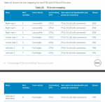 2021-08-26 23_43_45-Dell PowerEdge R720 and R720xd Technical Guide.png