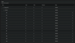 TrueNAS Scale 5.png
