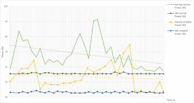 wattage comparison chart.png