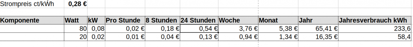 stromverbrauch.png