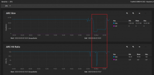 zfs arc.png