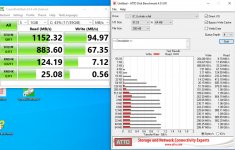 20220614_Truenas 13.x_tunables_3x RAIDZ2 No SLOG_No L2ARC.jpg