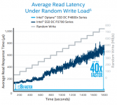 optane2.png