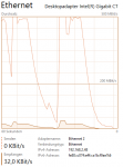 Durchsatz5.PNG