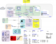 Réseau domicile avec VLAN.drawio.png