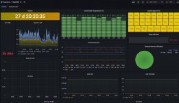 truenas-dashboard.jpg