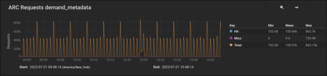 Screenshot 2023-07-21 at 10.50.34 AM.png