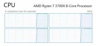 VM CPU.png