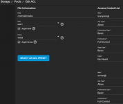 pool media user user1 edit acl.PNG