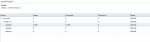 status hdd freenas.png