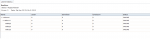 status hdd freenas 2.png