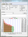 Samsung 850 PRO 256GB Mapped Drive(All Default but Jumbo Frames).PNG