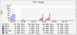 cpu.png cpu.png