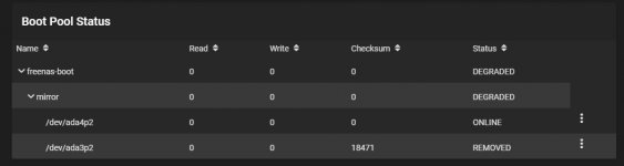 boot_pool_status_172-16-1-45.jpg