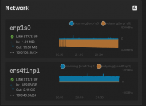 truenas double rate - Screenshot_2023-12-09_01-24-02.png