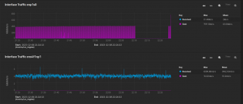truenas double rate - Screenshot_2023-12-09_01-24-23.png