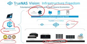 TrueNAS-Scale-Any-System-Any-Vendor.jpg