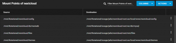 nextcloud-mounts.png