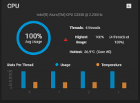 Truenas-CPU-usage-graph.png