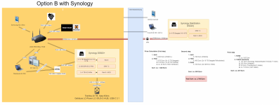 Homelab Konzept_20240219 - Copy.png