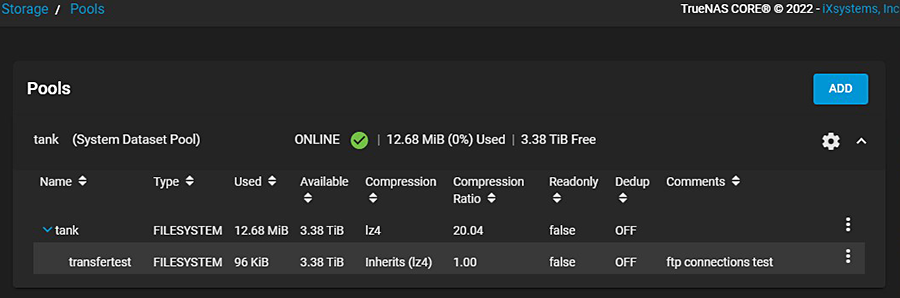 StorageAllPoolsDataset