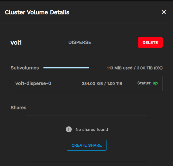 Cluster Volume Details
