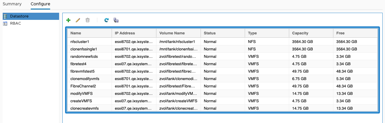 DatastoreList