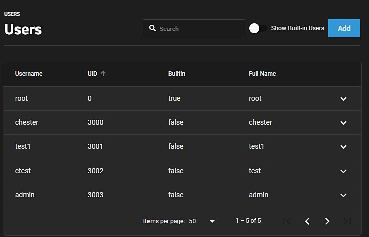 Local User non-Built-in Accounts