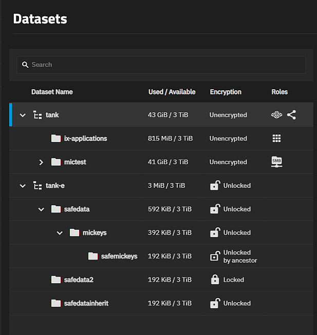 Dataset Tree Table Encryption Icons