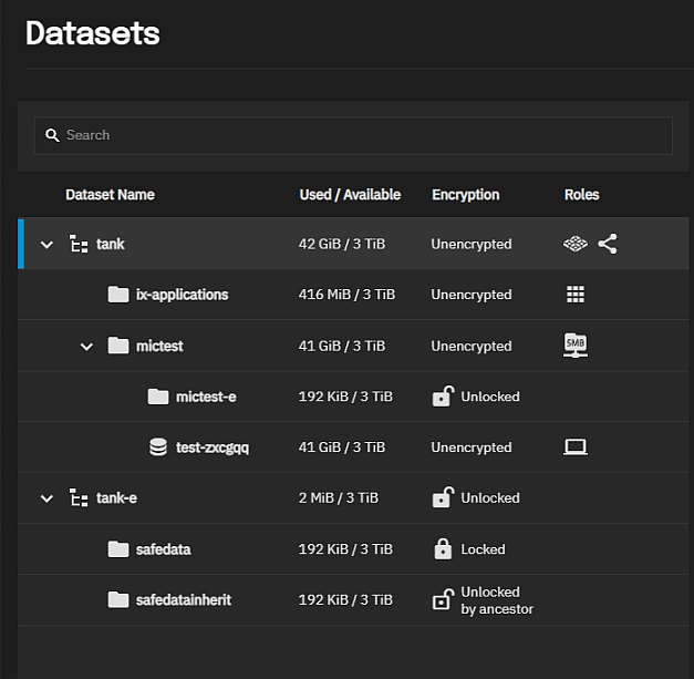 Dataset Tree Table