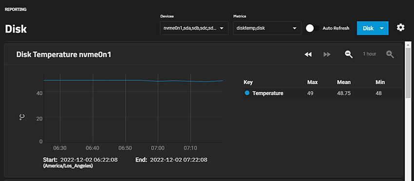 DiskReportingTemperature