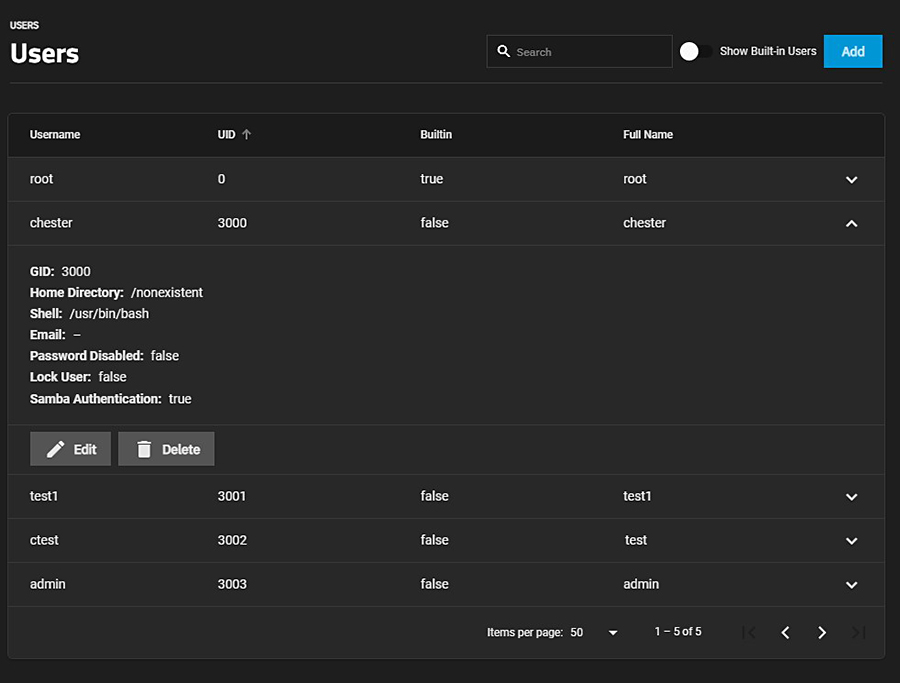 Local User Details