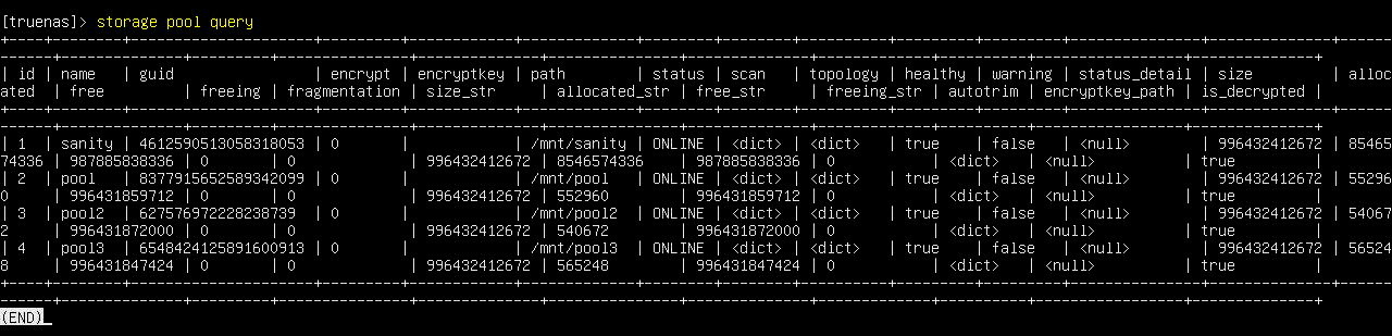 TrueNASCLIstoragepoolquery