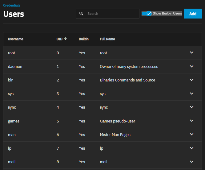 Local User Built-in Accounts