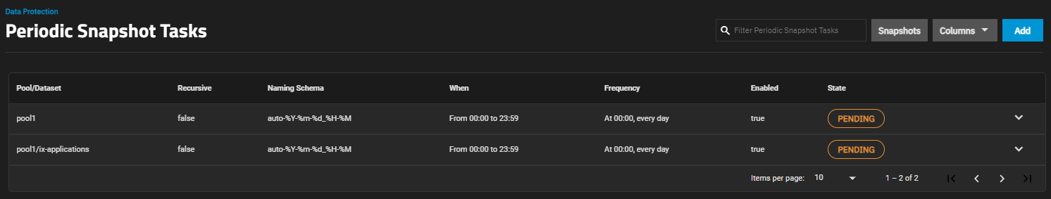 Periodic Snapshot Task List DataProtectionPeriodicSnapshotTasksList