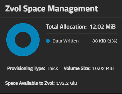 Zvol Space Management Widget Zvol Space Management Widget