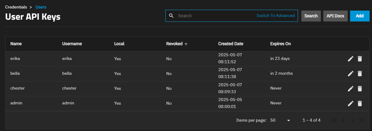 API Docs location SCALEapidocs