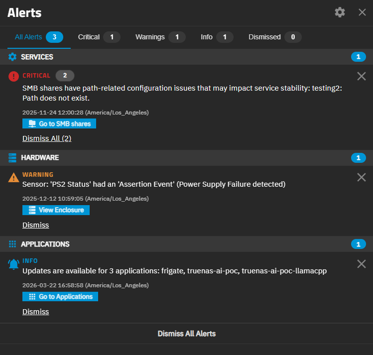 Alerts Alerts