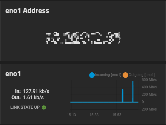 Network Widget Network Widget