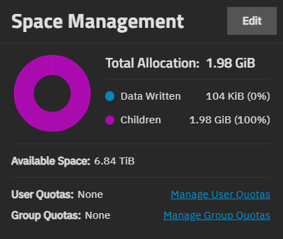 Space Management Card Space Management Card
