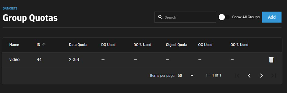 Group Quotas List View Group Quotas List View