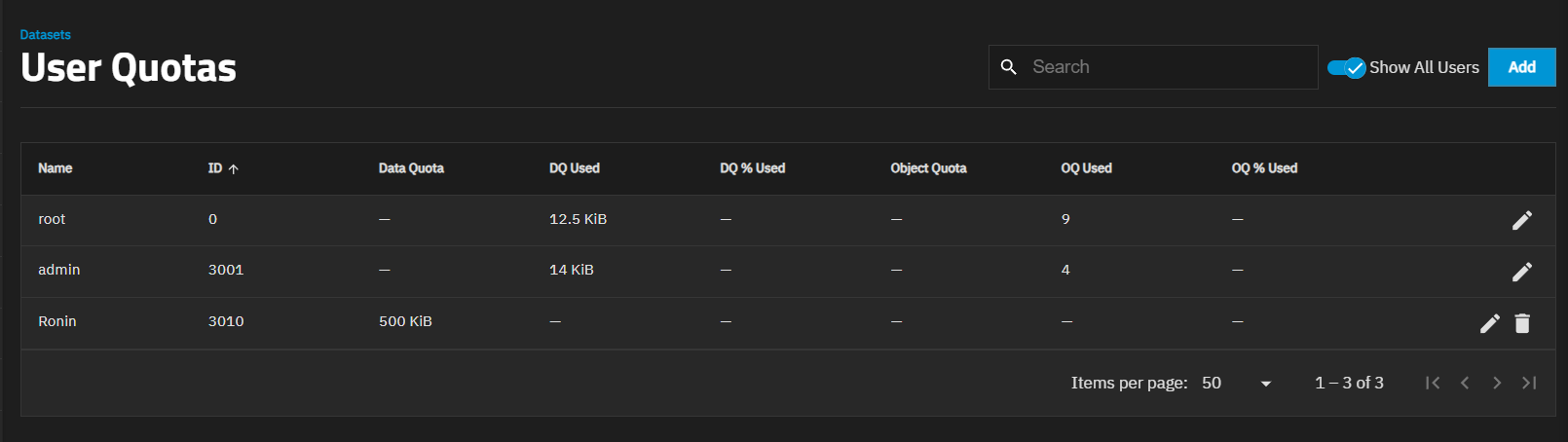 User Quotas Showing Builtin Users User Quotas Showing Builtin Users