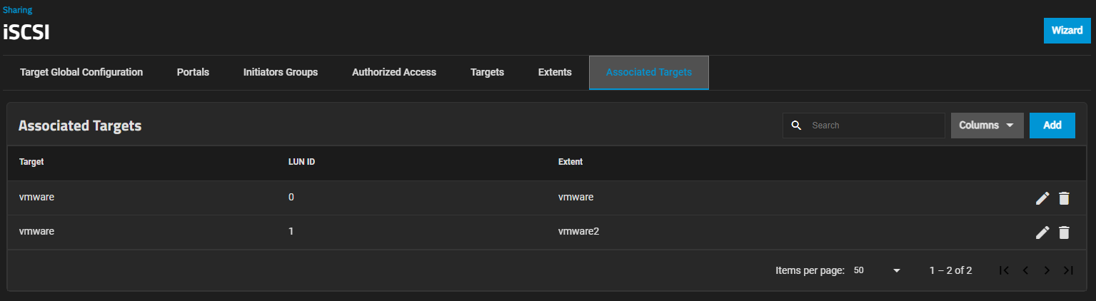 Cloned Associated Target Cloned Associated Target