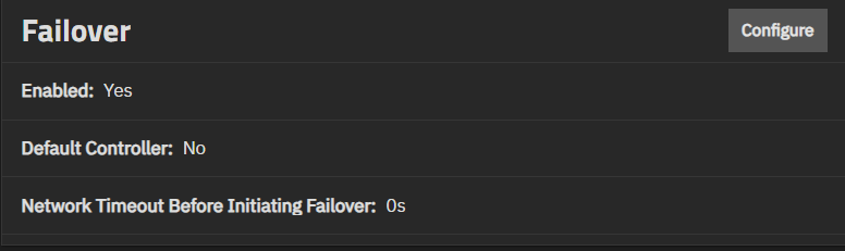 System Failover Card System Failover Card